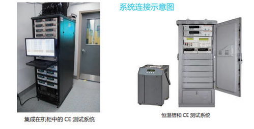 泰克科技攜重磅產品亮相 auto tech 2022，電梯數據采集器賦能汽車測試新篇章