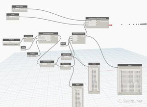 人工智能與Python語(yǔ)言在BIM軟件高效建模中的應(yīng)用嘗試與軟件開(kāi)發(fā)