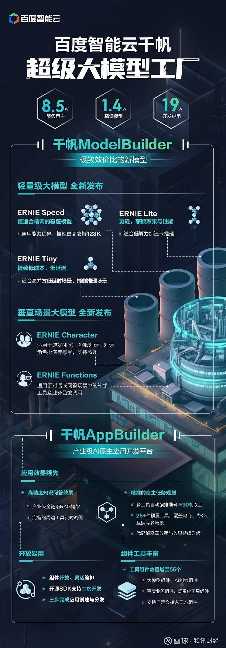 智能城市，共享未來(lái) 2020世界人工智能大會(huì)與國(guó)際智能應(yīng)用軟件開(kāi)發(fā)新紀(jì)元